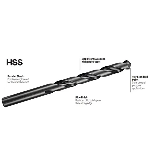 SUTTON 2.5 X 57MM HSS BLUE BULLET CARD JOBBER METAL DRILL BIT D102H0250 2 SUTTON 2.5 X 57MM HSS BLUE BULLET CARD JOBBER METAL DRILL BIT D102H0250 - Image 2